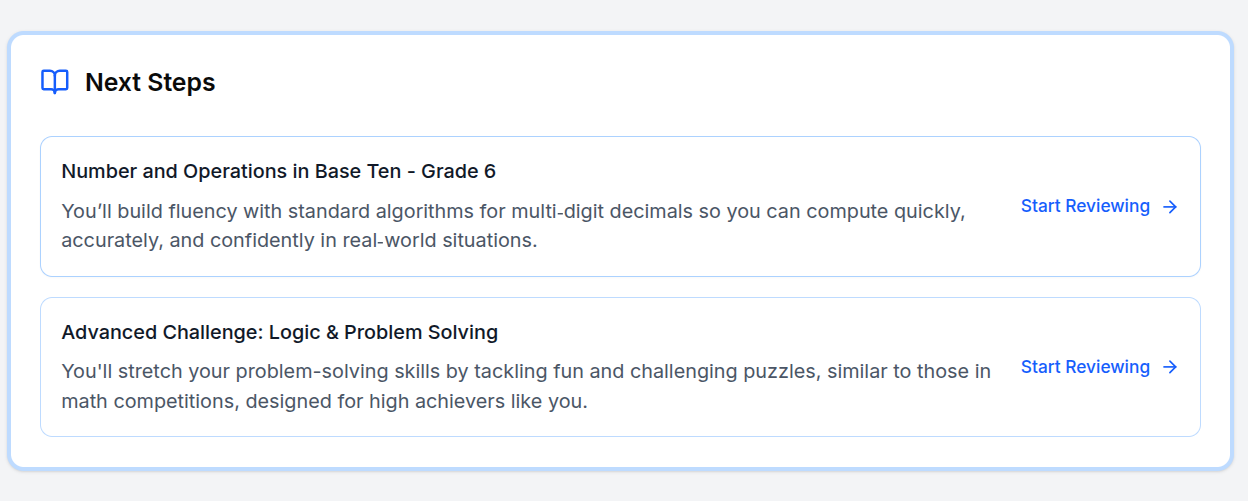 Test results and progress tracking